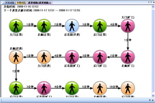 桦甸市巡更系统五号