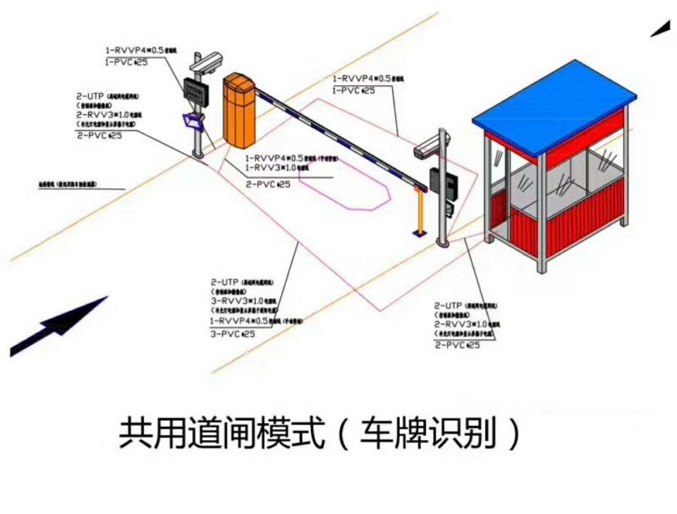 桦甸市单通道manbext登陆
系统施工